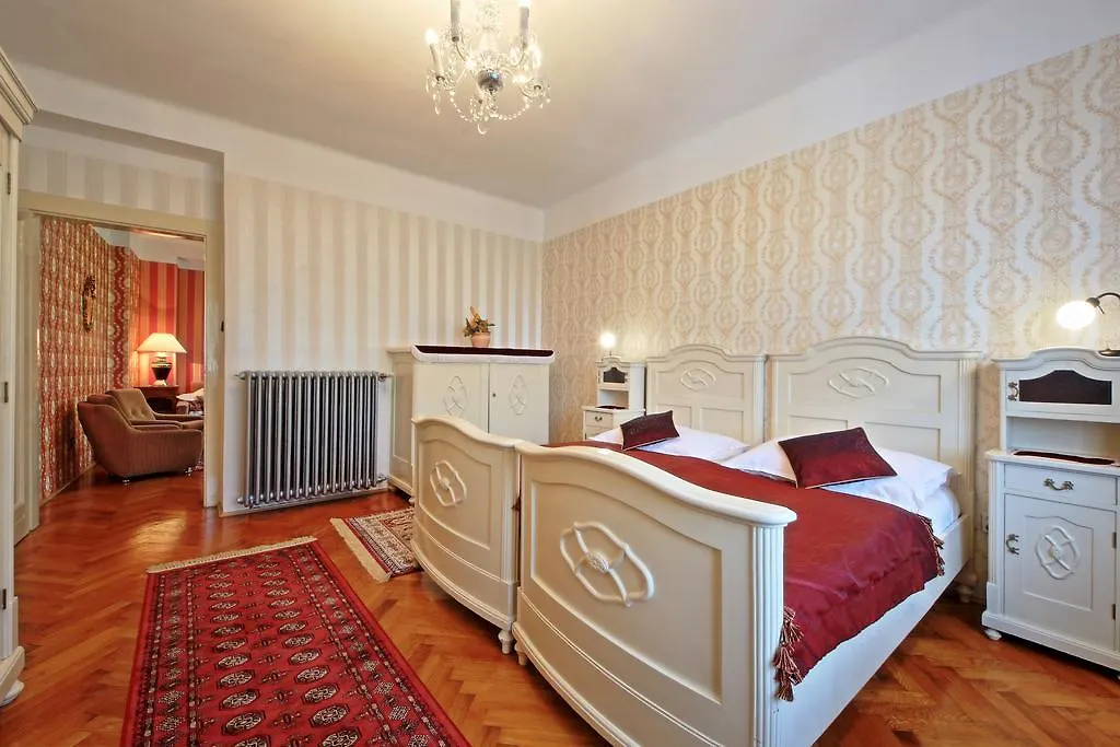 Hotel Anton Πράγα